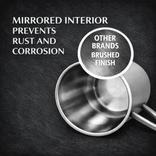 Load image into Gallery viewer, The Classic - Stainless Steel Coffee Mug - Insulated Mugs (Set of 2)